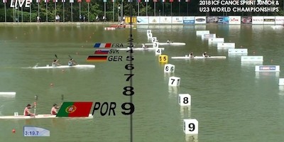 JWM/U23-WM Plovdiv: Acht DKV- Boote paddelten zum Auftakt in die Finals