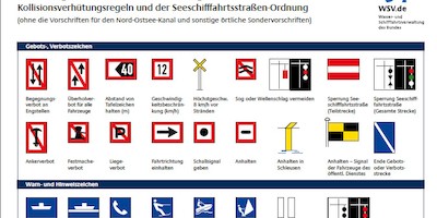 Aktualisierung: Sichtzeichen und Schallsignale-Ordnung